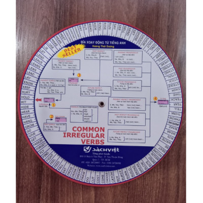 Sách - Đĩa Xoay Động Từ Tiếng Anh bất quy tắc