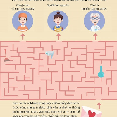 An Toàn Vượt Qua Đại Dịch - Chiến Thắng Covid-19