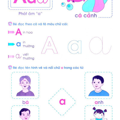 Hành Trang Cho Bé Vào Lớp 1 - Vở Bé Chuẩn Bị Học Đọc Và Học Viết ( Tái Bản )