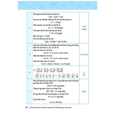 Sách - Chinh Phục Đề Thi Vào Lớp 6 Trường THCS Chất Lượng Cao - Môn Toán + Tiếng Anh - Combo 2 Cuốn - Megabook