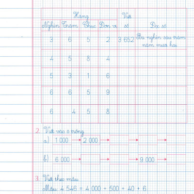 Vở ô Li Bài Tập Toán Lớp 3 Quyển 2 (Dùng Kèm SGK Chân Trời Sáng Tạo)_HA