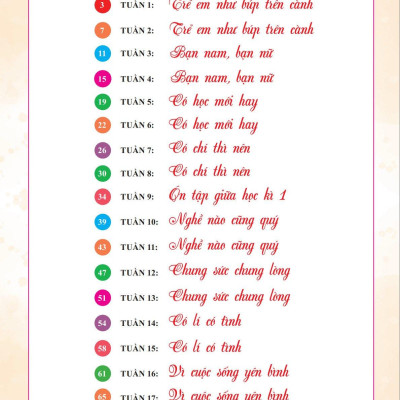 Bài Tập Tuần Tiếng Việt Lớp 5 - Tập 1 (Cánh Diều)