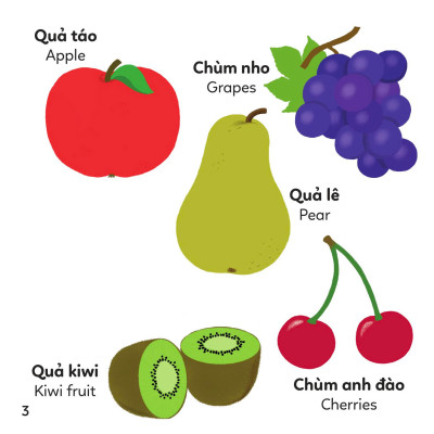 Xoay Xoay Xoay Đi Tìm - Thức Ăn