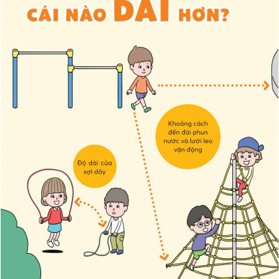 Sách - Wiki Wiki Tiền Tiểu Học - Đứa Trẻ Thiên Tài - Toán Học Vui Nhộn