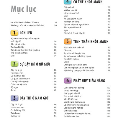 Sách Bách Khoa Thư Về Phát Triển Kỹ Năng - Tuổi Dậy Thì