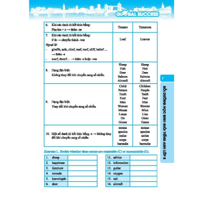 Sách - Global Success - Bồi Dưỡng Học Sinh Giỏi Tiếng Anh Lớp 8 - Có Đáp Án - Minh Thắng