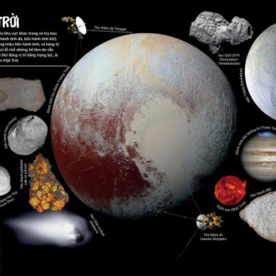 Sách Khám Phá Bí Ẩn Không Gian - Hành Trình Xuyên Không Gian Khám Phá Vũ Trụ Với Nhiều Hình Ảnh Đặc Sắc