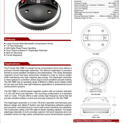Củ treble 750 Paudio từ sắt SD75BF (1 cái)- Hàng chính hãng