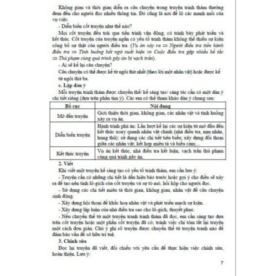 Sách - Hướng dẫn viết, nói & nghe các dạng văn lớp 9 tập 2 (HA-MK)