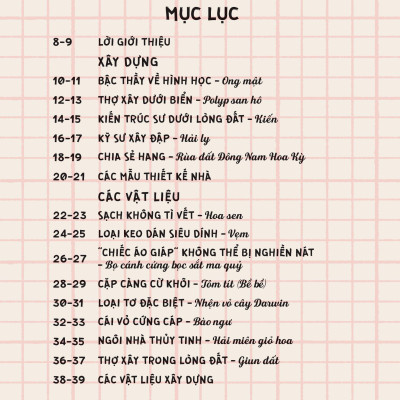 Động Vật Có Tầm Ảnh Hưởng - Hạng Mục: Xây Dựng - Nguồn Cảm Hứng Cho Những Công Trình Kiến Trúc Của Loài Người