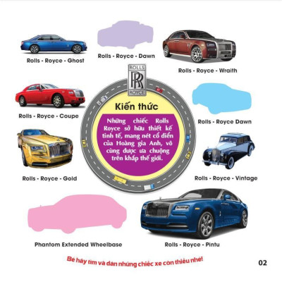 Sách - Trò Chơi Bóc Dán Hình Sticker - Siêu Xe - Tập 2 - Rèn Luyện IQ EQ CQ - Việt Thư