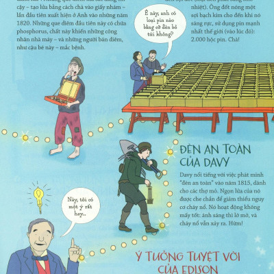 Phát Minh Phi Thường : Ánh Sáng - Từ Thấu Kính Tới Tia Laser