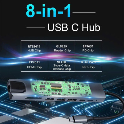 Bộ Chuyển Đổi Hub USB C Hub 8 Trong 1 Type C 3.1 Sang 4K RJ45 Đọc Thẻ SD / TF Cho MacBook Notebook Laptop Máy Tính - Hàng Nhập Khẩu