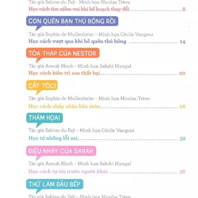 15 Tình Huống Cùng Con Vượt Qua Khó Khăn - Biến Điều Không Mong Muốn Thành Niềm Vui