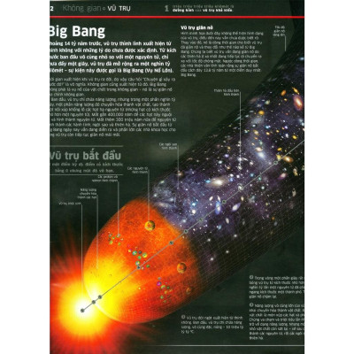 Tri Thức Về Vạn Vật - Một Thế Giới Trực Quan Chưa Từng Thấy (Tái Bản 2023) - Bản Quyền