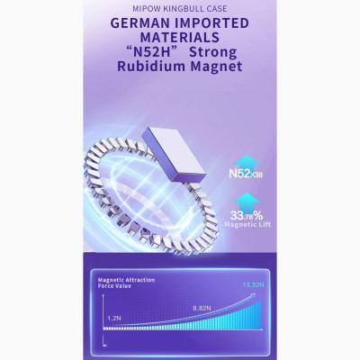 Ốp Lưng Trong Suốt Hỗ Trợ Sạc Từ Tính (MAG.SAFE) Dành Cho iPhone 15 Pro Max / 15 Pro / 15 Plus / 15, MIPOW TRANSPARENT - HÀNG CHÍNH HÃNG