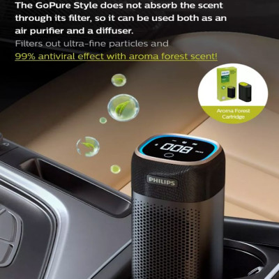Máy khử mùi và lọc không khí trong ô tô Philips S7601 (GP7601）-hàng nhập khẩu 