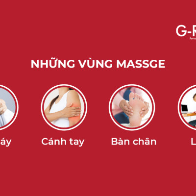 |GIÁ SỐC| Máy Massage Cầm Tay GINTELL - G-Relax EZ | 1 Năm Bảo Hành