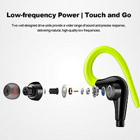 Tai nghe FONGE S760 nhét trong có dây chống thấm nước,âm thanh nổi
