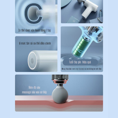 Máy massage công thái học cầm tay mini MDC933 dòng cao cấp công nghệ AI cảm biến lực nhấn giúp giảm đau mỏi giãn cơ hiệu quả tránh chấn thương - Hàng chính hãng