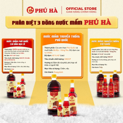 Nước mắm truyền thống Phú Quốc Phú Hà 40 độ đạm - Hộp 2 chai 510ml