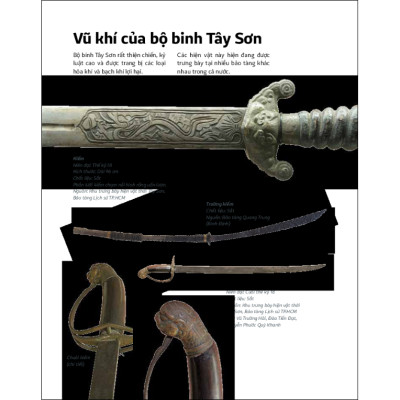 Quân đội Tây Sơn: Lịch sử bằng hình ảnh (Bìa cứng)