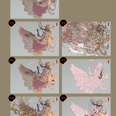 Nanahara Shie Art Book: Hihana Nenokuni Soko Ho Hate (Japanese Edition)