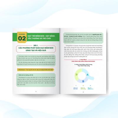 Combo 3 sách: Phương pháp giảng dạy & biên soạn giáo án mầm non, Bộ 6 công cụ, Kỹ năng giảng dạy cuốn hút (Combo/lẻ)