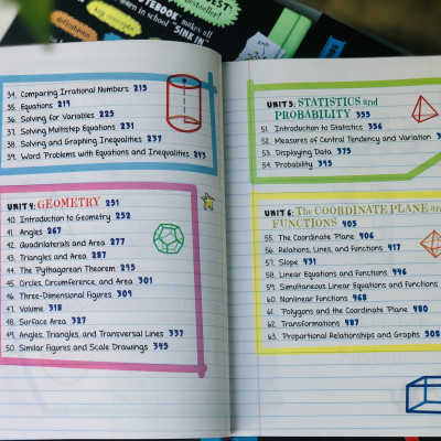 Sách Everything You Need To Ace Maths Big Fat Notebooks ( Sổ Tay Toán Học Bản Tiếng Anh ) - Tổng Hợp Kiến Thức Toán Học Từ Toán Lớp 4 Đến Toán Tớp 9 - Á Châu Books, Bìa Cứng In Màu