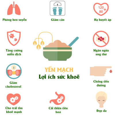 Hạt kiều mạch hiệu Goodwill (Gói 800gr)