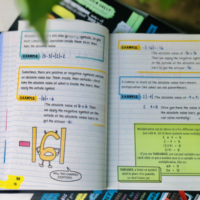 Sách Everything You Need To Ace Maths And Science Big Fat Notebooks ( Combo 2 Cuốn Sổ Tay Toán Học Và Sổ Tay Khoa Học Bản Tiếng Anh ) - Tổng Hợp Kiến Thức Toán Học Và Khoa Học Từ Lớp 4 Đến Lớp 9 - Á Châu Books, Bìa Cứng, In Màu