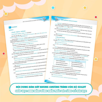 Sách - Luyện Chuyên Sâu Ngữ Pháp Và Bài Tập Tiếng Anh 11 - Megabook