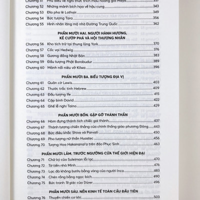 Sách - Lịch Sử Thế Giới Qua 100 Hiện Vật - Bìa Mềm