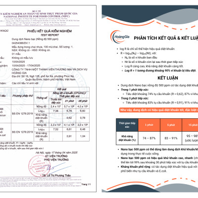 Xịt Khử Mùi Giày Công Sở Nữ Nano Bạc Hoàng Gia 100ml - Khử Khuẩn, Chống Hôi Chân Hiệu Quả