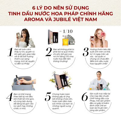 LE JUBILÉ - Tinh dầu nước hoa Pháp Nữ Minisize Dạng lăn 3ml Thơm Lâu, Sang Trọng, Quyến Rũ