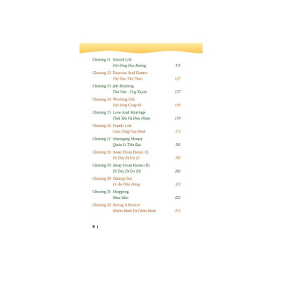 Sách - Practice English Every Day - Đối Đáp Tiếng Anh Không Cần Nghĩ - Nguyễn Thanh Loan - Mvn Books