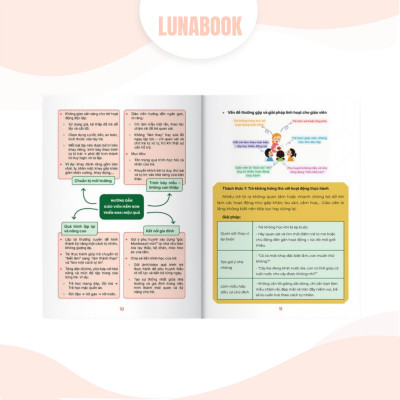 Combo 3 cuốn sách: Giảng dạy biên soạn giáo án mầm non, 6 Công cụ soạn bài, Kỹ năng phương pháp giảng dạy