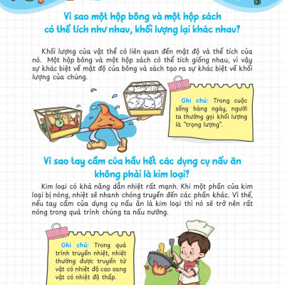 Vật Lý Vui Nhộn - Những Câu Hỏi Vì Sao Về Vật Lý