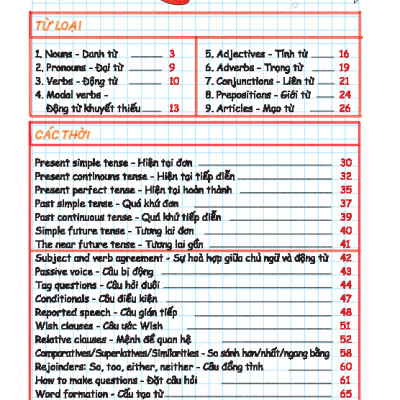 Take Note! Sổ Tay Ngữ Pháp Tiếng Anh - MT