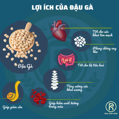 100G Đậu Gà Trắng Real Food Làm Salad, Hầm & Nấu Ăn Giàu Protein & Chất Xơ