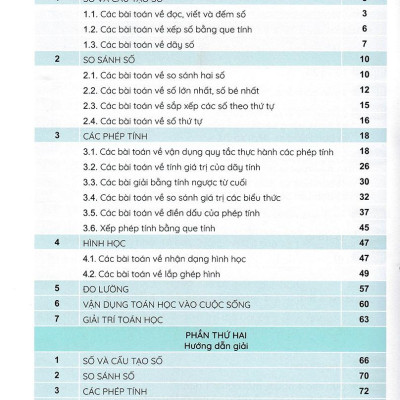 Sách - Toán Bồi Dưỡng Học Sinh Giỏi 1