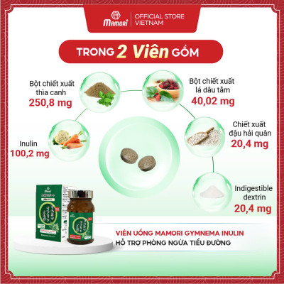 Combo 2 Hộp Viên uống MAMORI GYMNEMA - INULIN Hỗ trợ giúp giảm đường huyết, ngăn ngừa tích tụ mỡ thừa, bổ xung chất sơ hòa tan