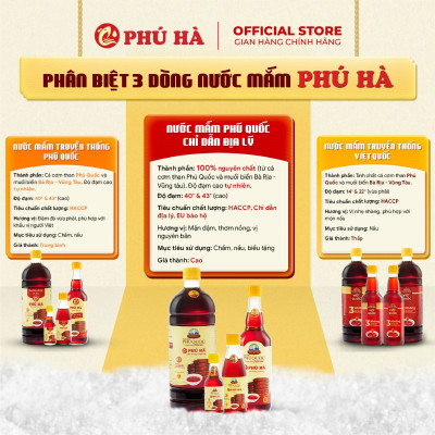 Nước mắm Phú Quốc Chỉ Dẫn Địa Lý Phú Hà 43 độ đạm -Combo 2 chai 60ml