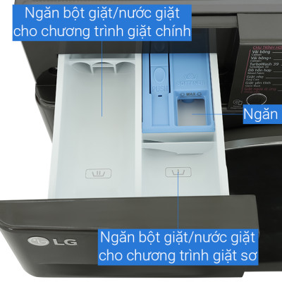 MÁY GIẶT CỬA TRƯỚC LG FV1412S3B 12kg INVERTER - HÀNG CHÍNH HÃNG (CHỈ GIAO HCM)