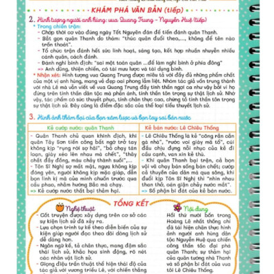 Sách - notebook ngữ văn 8 (bám sát sgk kết nối tri thức với cuộc sống) (HA)