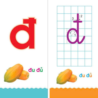 Sách - Flashcard - Bảng Chữ Cái Và Số Đếm - Ndbooks