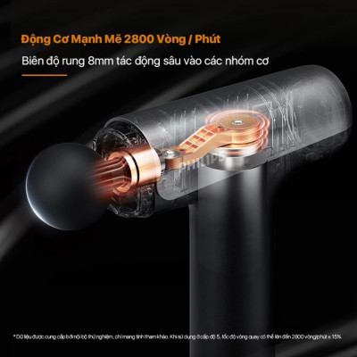 Máy Massage Cầm Tay PHILIPS 7325 đầu massage hợp kim nhôm titan 6 đầu massage chuyên sâu - Hàng chính hãng