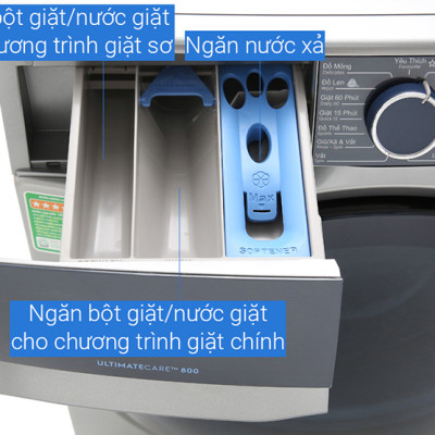 Máy giặt Electrolux Inverter 9.5 kg EWF9523ADSA