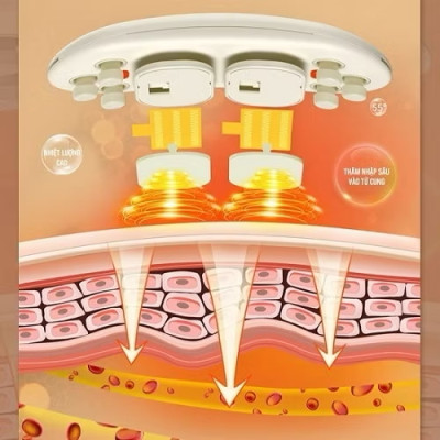 Đai Chườm Nóng Bụng Kinh FAN HOME, Máy Làm Ấm Bụng Kinh, Đai Làm Ấm Giảm Đau Bụng Kinh- Rung Massage Làm Nóng Nhanh