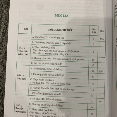 Combo Ngữ Văn 7 Phương pháp đọc hiểu và viết(dùng dữ liệu ngoài sgk) + Đề ôn luyện và kiểm tra